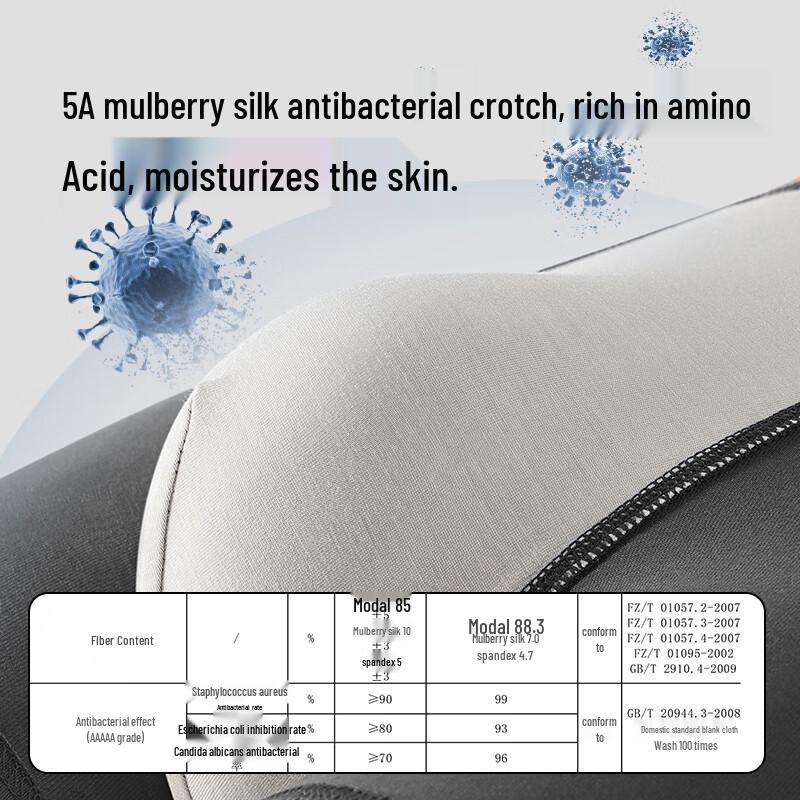 Hengyuanxiang Men's 5A Cotton Antibacterial Boxer Briefs