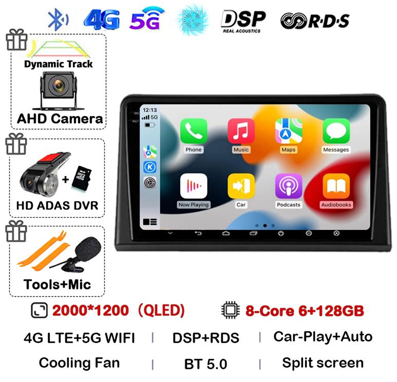 Android 14 Carplay Auto Car Radio WIFI+4G For Renault Express 2021 Video Multimedia Player GPS Audio Autoradio 360 Camera Stereo