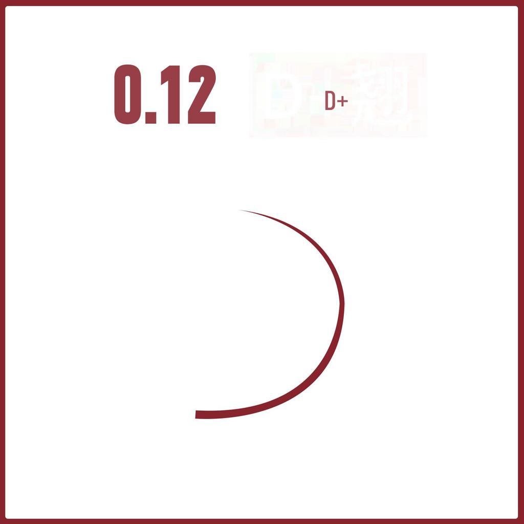 Natural, Beautiful Air-Flat Mink Eyelashes: Soft, Baby-Curved and Straight Grafted Extensions