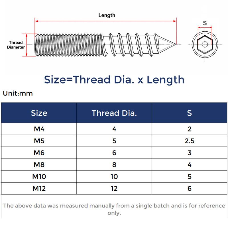 304 Stainless Steel Hex Socket Double Ended Self Tapping Screws Pointed Tip Hanger Bolts M4 M5 M6 M8 M10 M12