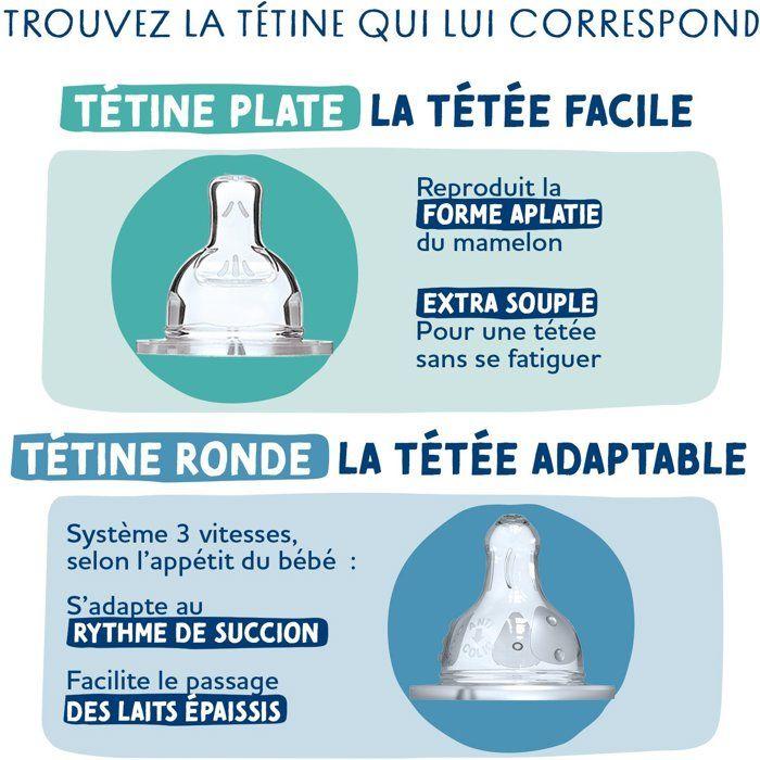 Biberon anti-colique - Kit naissance - DODIE - 150 ml - Tétine plate + ronde - 0-6 mois - Débit 1 - Vert