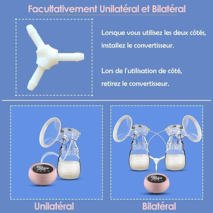 Tire Lait Electrique Double,Tire-lait Portable Anti-Refoulement,Pompe à Lait Rechargeable avec 2 Mode et 9 Niveaux Vitesse,Sans BPA