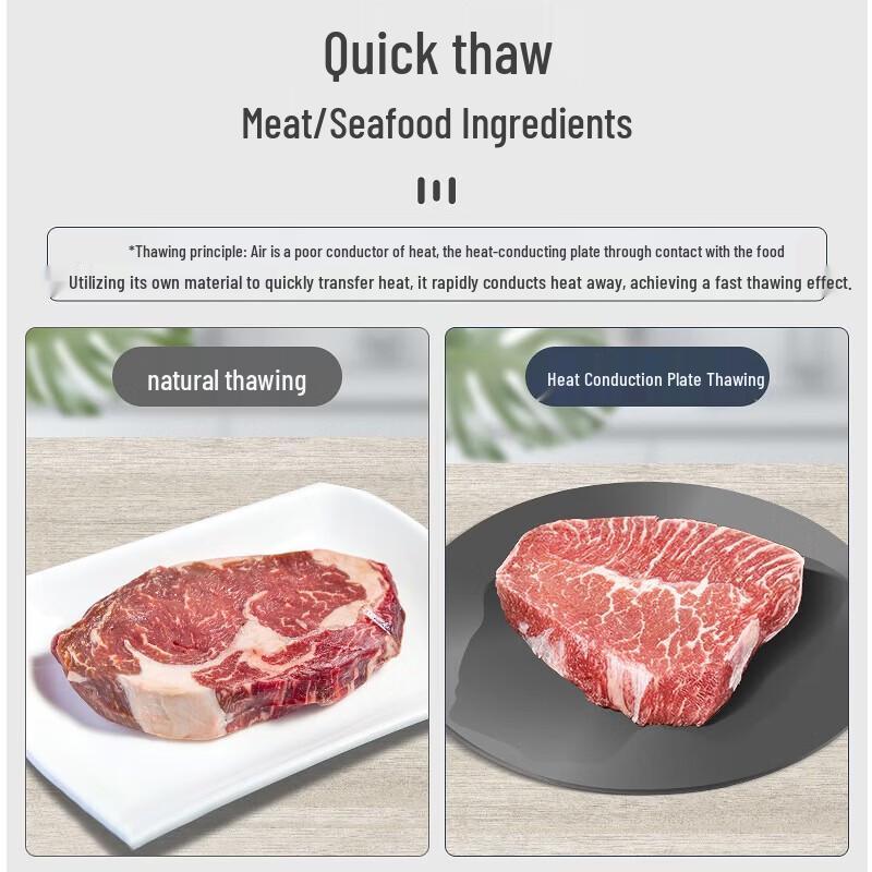 Foldable Gas Stove Heat Diffuser Plate