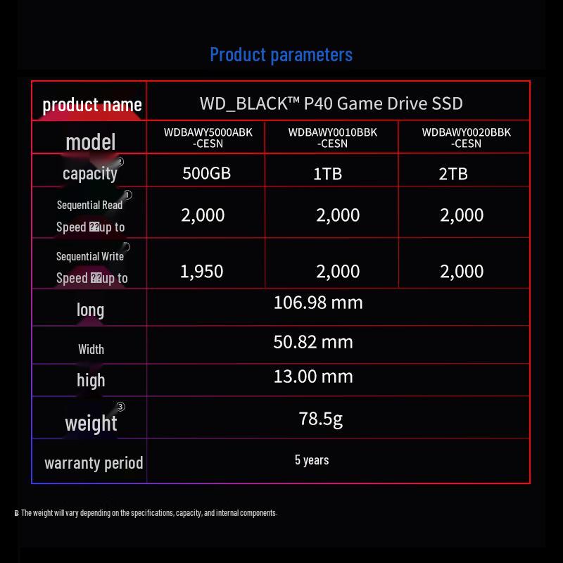 Western Digital Portable SSD