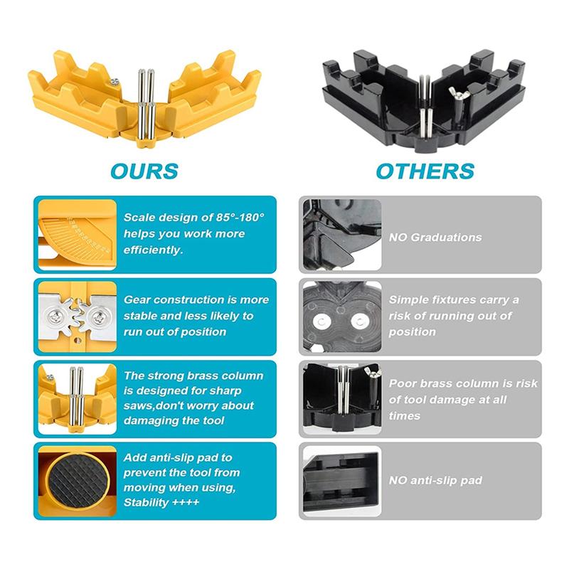 2025 Trend Mitre Measuring Cutting Clamp Measuring And Sawing Mitre Angles Cutting Tool For Miter Saw Protractor