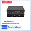 Accesorios para audio y video – Adaptadores y cables HDMI