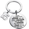 Happy Birthday Keychain Inspiration Gift 15th 16th 18th 21st Charms Key Ring Best Friends BFF Family Jewelry For Girl Boys