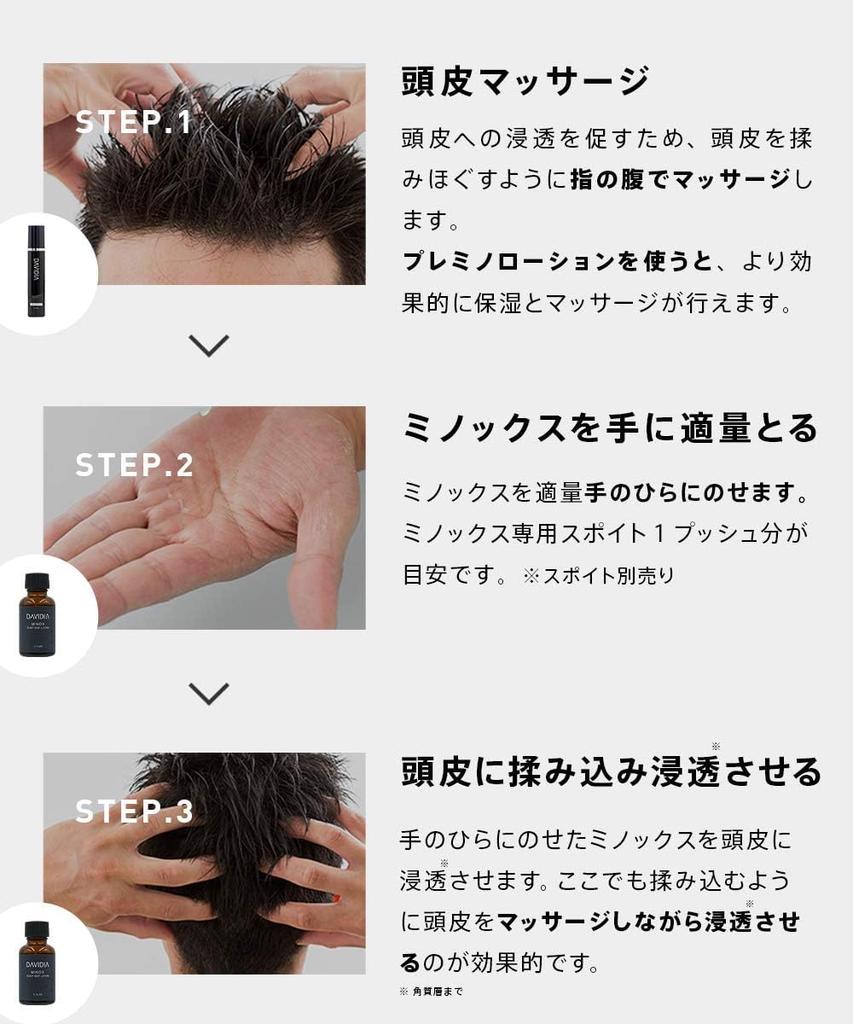 DAVIDIA Minox Minoxidil Hair Growth Scalp Care Tonic Minox Minoxidil Derivative Hypoallergenic Hair Growth Agent for early scalp First 100 days set