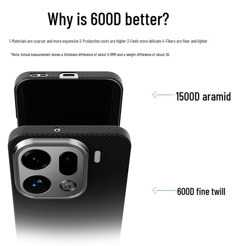 Husă Magnetică CONGA din Fibră Aramidică Kevlar pentru OPPO Find X9/X9 Pro