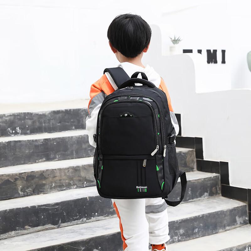 Men s Fashion School Backpack Junior High