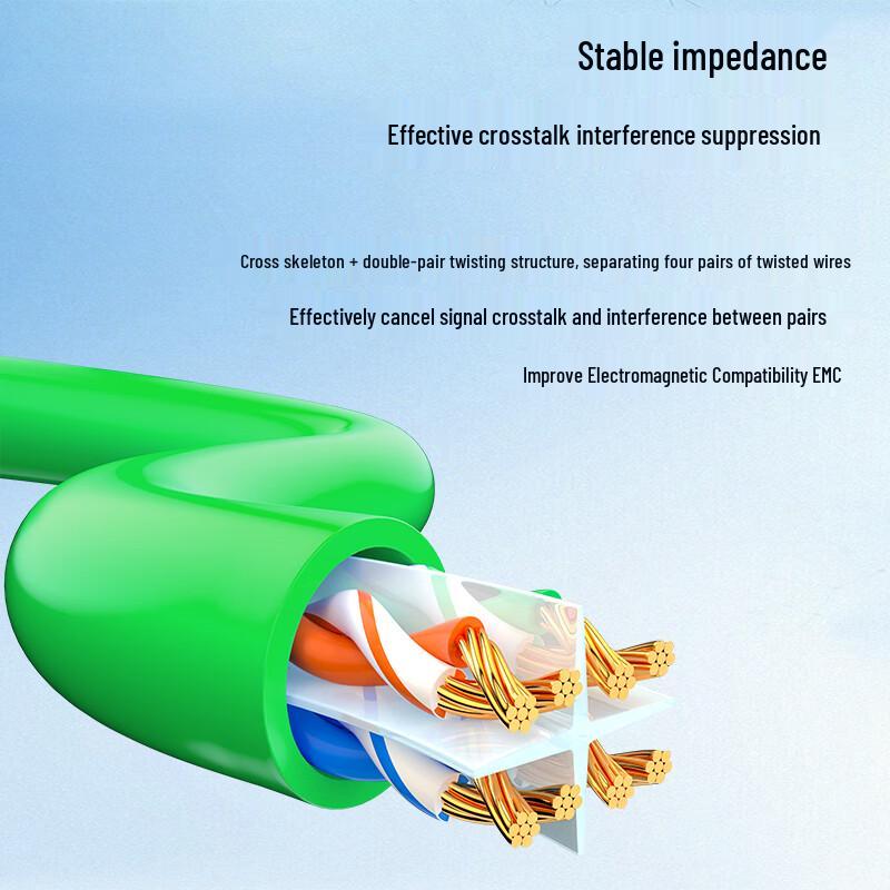 Boyang CAT6 Unshielded Gigabit Ethernet Patch Cable