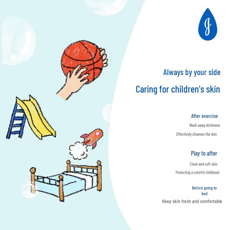 Johnson's Kids Cool & Refreshing Body Wash