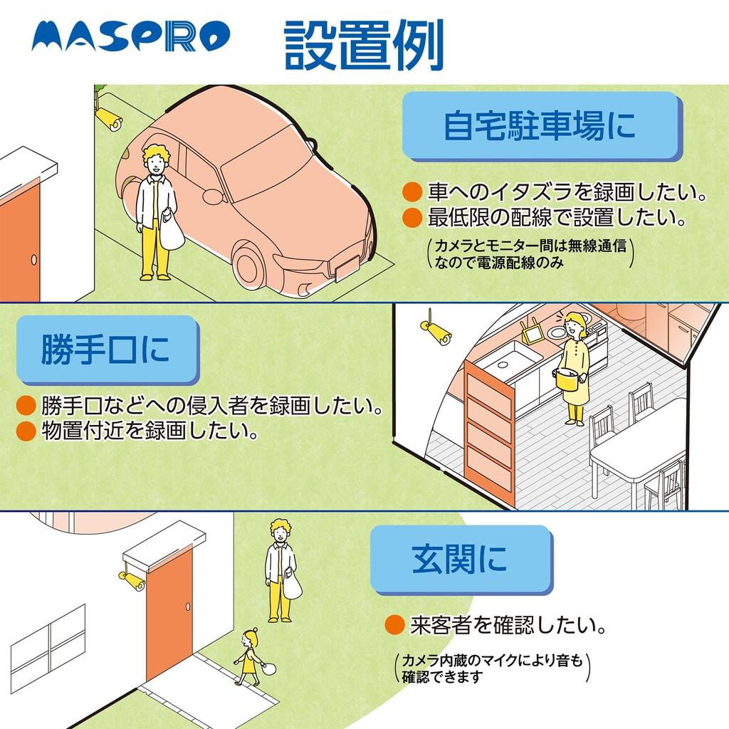 Maspro Electric Works Monitor Wireless HD Camera Set 7 Inch Monitor EP2WCFM Additional Camera Cloth Included 3 Piece Set & &