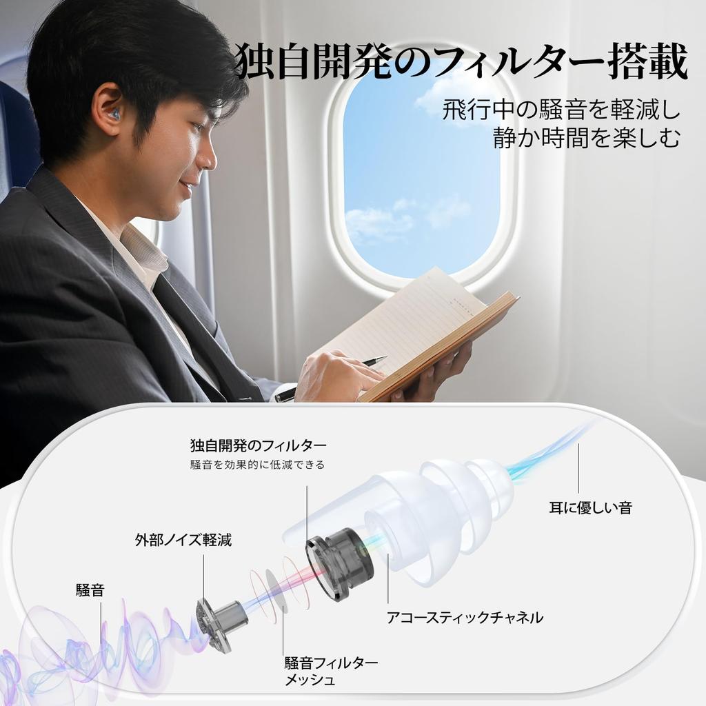 Quietide Airplane Adjustable Pressure Prevent Hearing for and Washable and Includes Carrying and Japanese Suitable for People with Ear Black and Blue