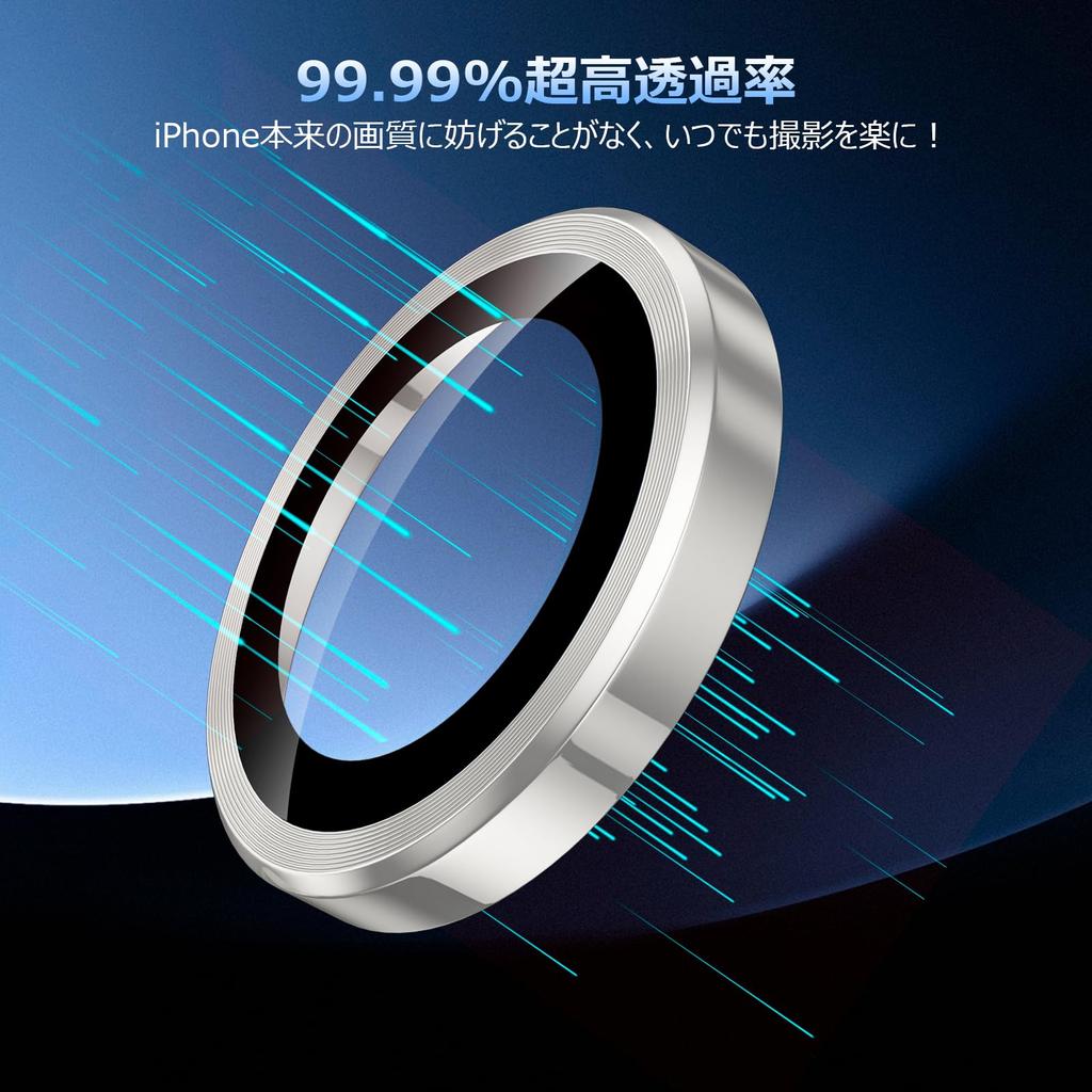 Podick Camera Film for iPhone Plus Camera Cover 9H Tempered Glass Aluminum Alloy for iPhone Plus Camera Protection Scratch Resistant Shockproof High