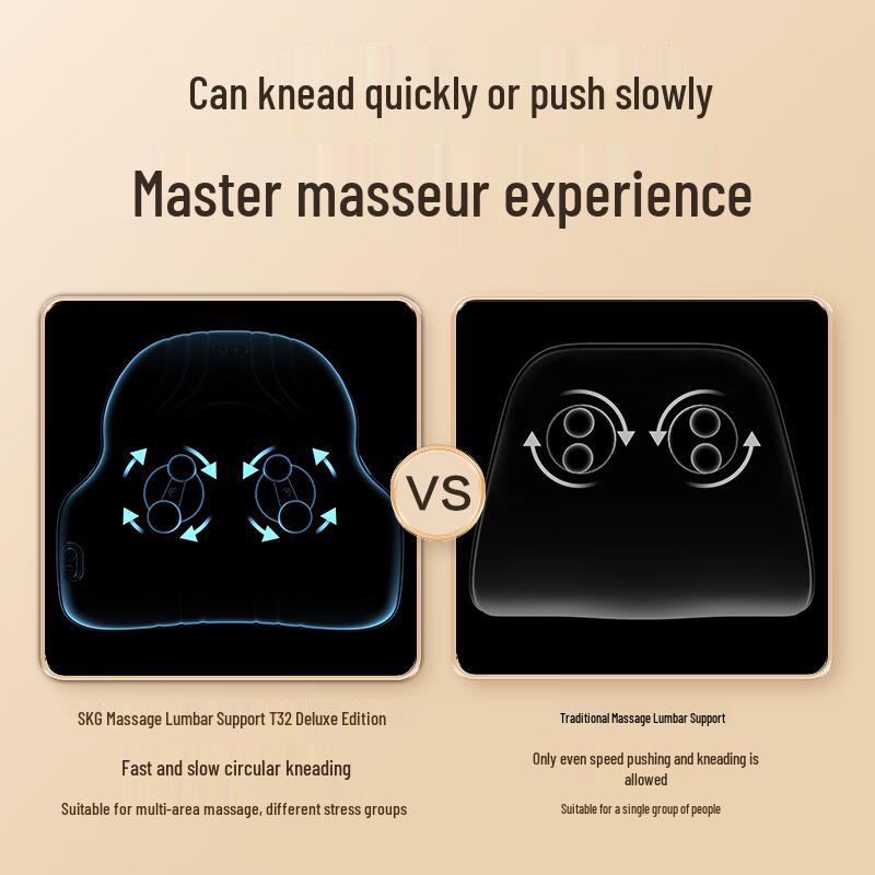

SKG T3 Series 2nd Gen Waist and Back Massager