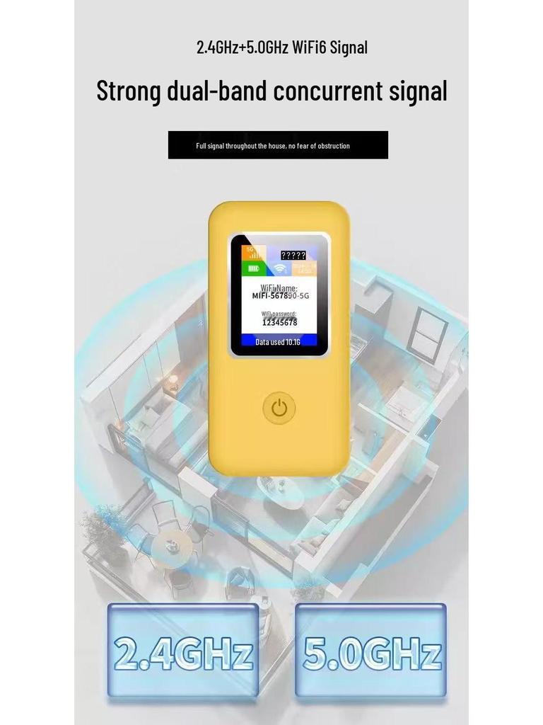20265g Portable WiFi 6 Router - No SIM Needed, Mobile Hotspot for Outdoor Use