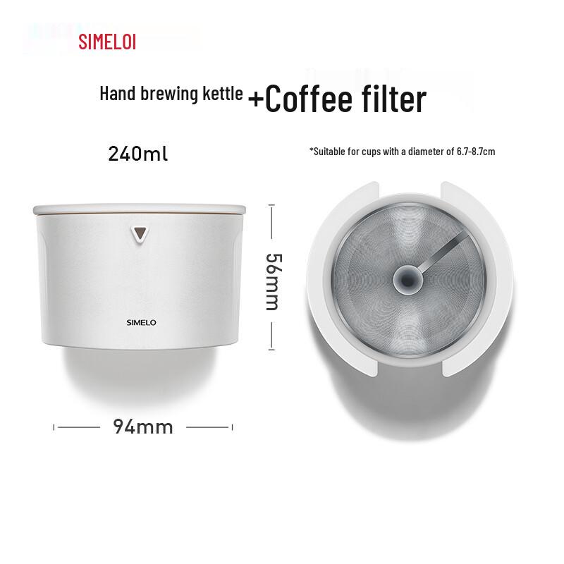 Schmele Portable Electric Coffee Grinder