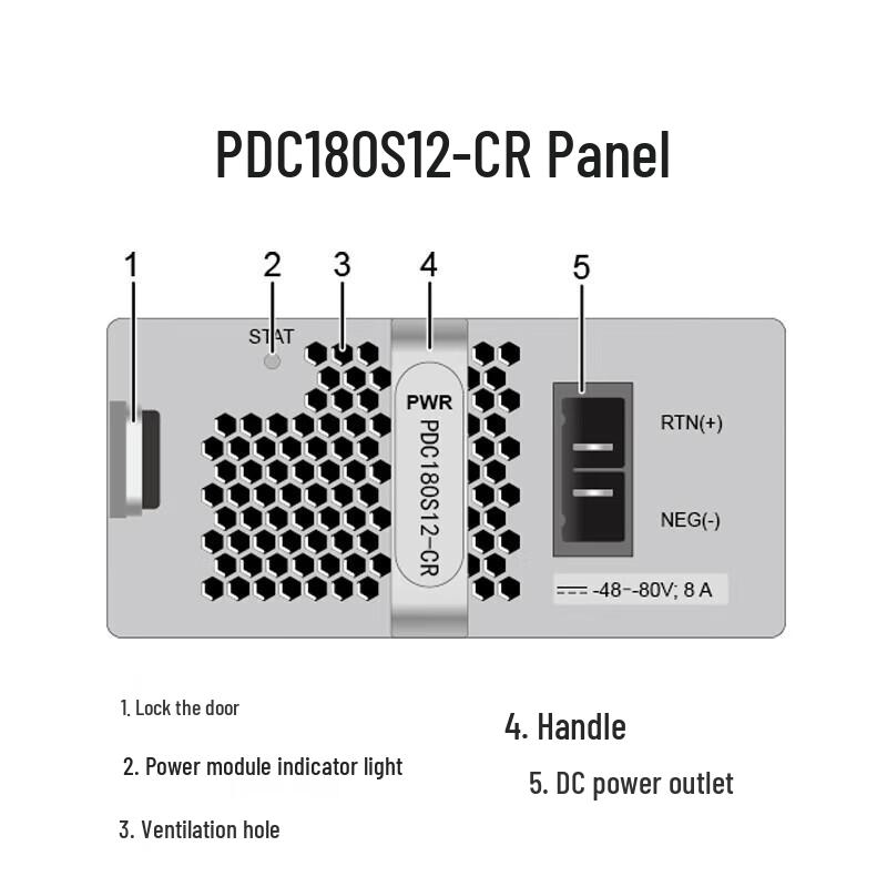 Huawei PDC180S12-CR 180W DC Power Module