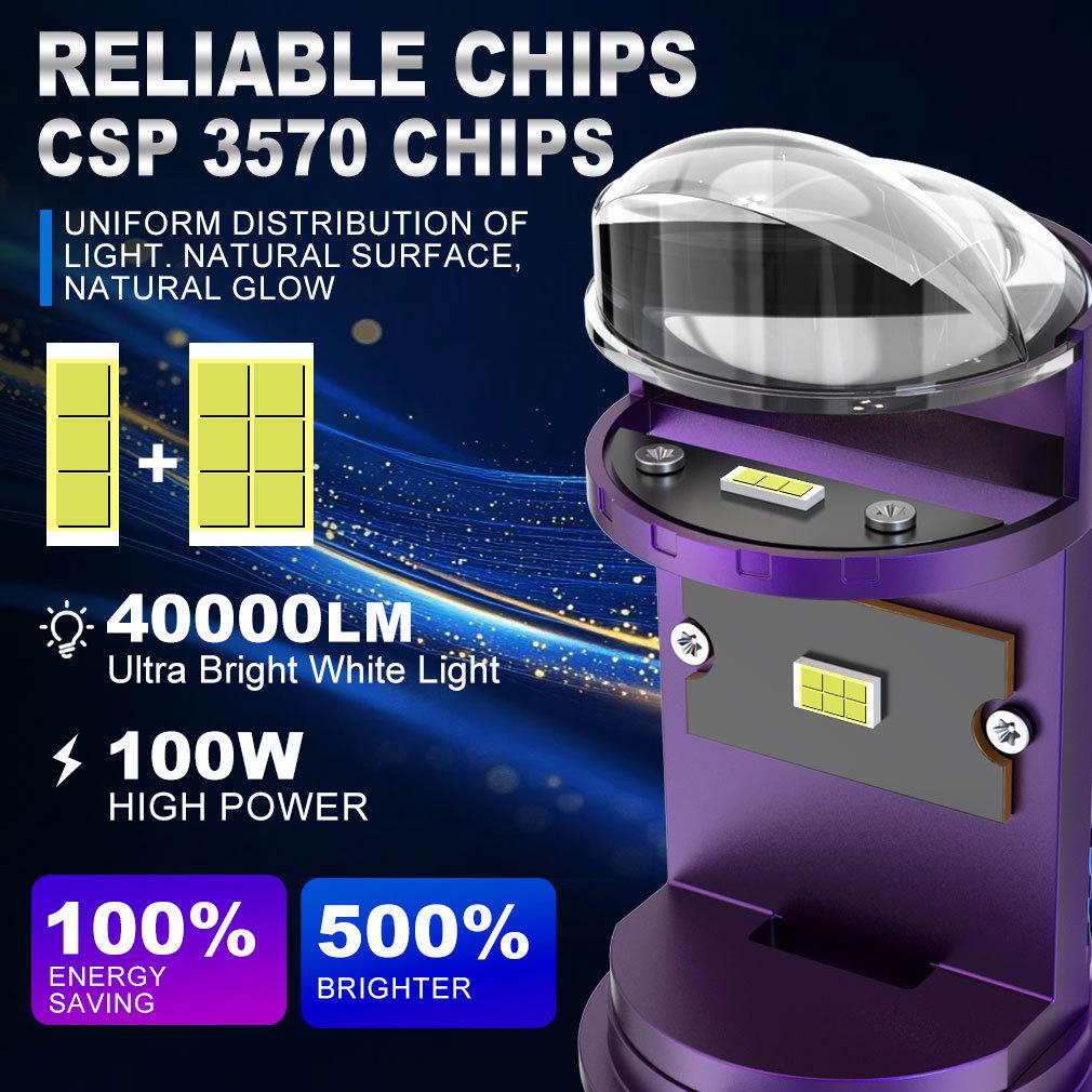 2 Stück Dual-Linse H4 LED Scheinwerferlampen Mini Projektorlinse LED HB2 9003 Autolampe Motorradscheinwerfer Fern-/Abblendlicht LHD 100W 40000LM Plug& Play