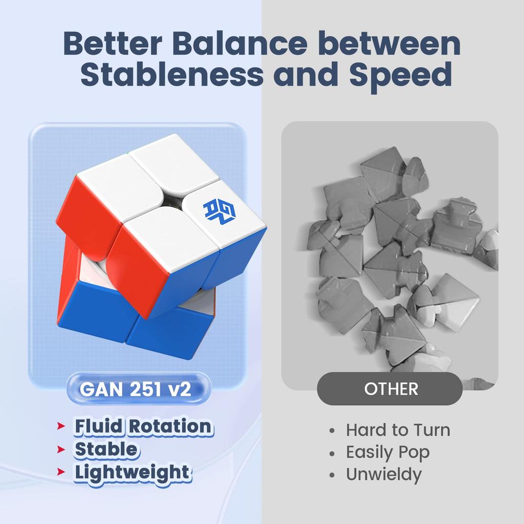 GAN 251 2x2 Speed Competition Gun Cube 51mm for Beginners V2, (Stickerless)