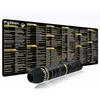 Python Commands Shortcuts Mouse Pad -80x30x0.2 Cm Extended Large Cheat Sheet Mousepad PC Office Spreadsheet Keyboard Mouse Mat Non-Slip Stitched Edge