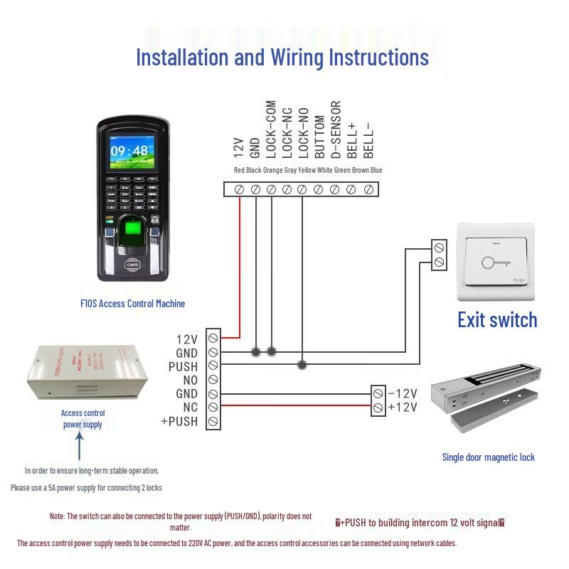 Realand F10S1 Fingerprint Access Control System with Magnetic Lock CN plug (adapter included)