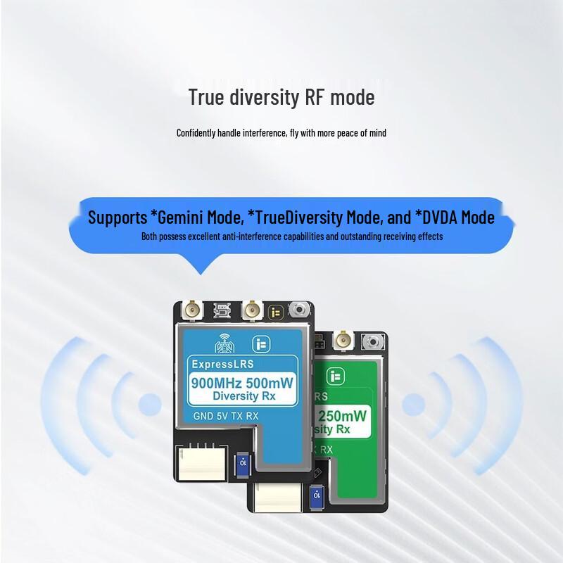 IFLIGHT Gemini True Diversity ELRS 2.4GHz Receiver