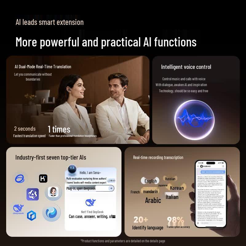 SANAG S8S Ultra KI Open-Ear Clip-On Bluetooth-Ohrhörer