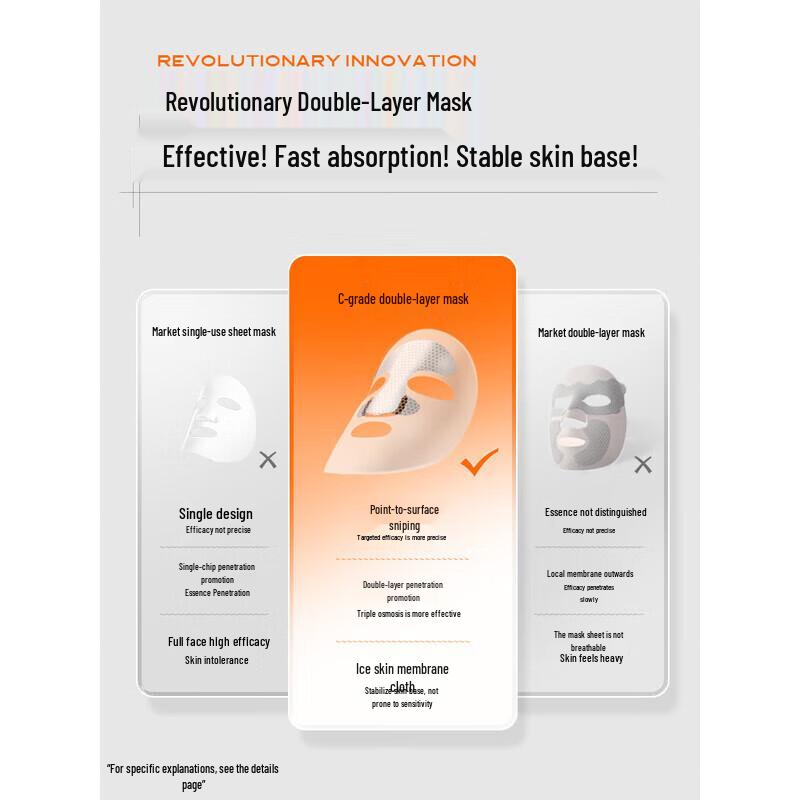 C-Curve 1+1 Dual-Layer Brightening Mask