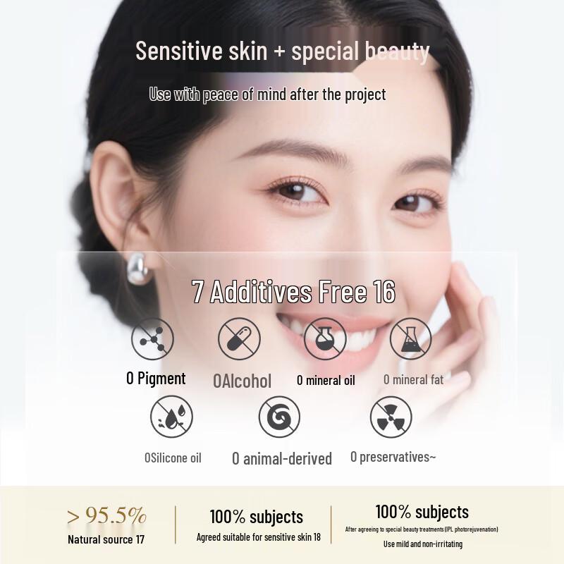 Lin Qingxuan Camellia Anti-Wrinkle Skincare Gift Set