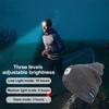 Bluetooth-Compatible 5.2 Beanie Hat with Light USB Rechargeable LED Headlamp with Wireless Headphones Music Player LED Light Cap
