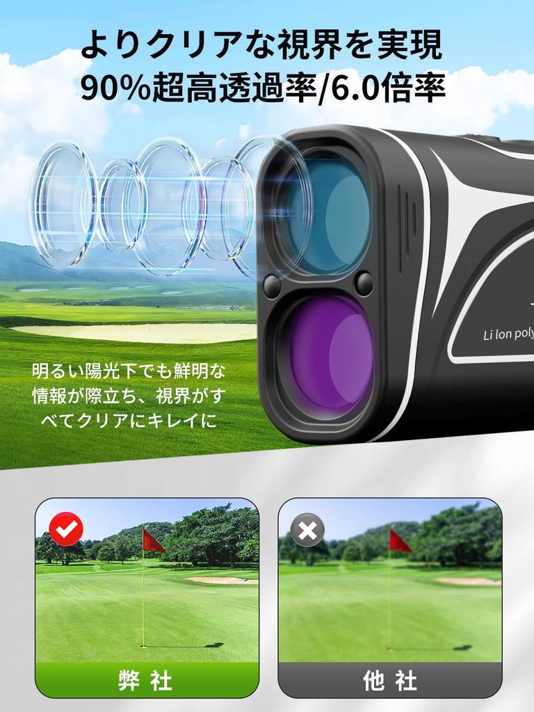 SOTCAR Golf Laser-Entfernungsmesser Kompakt 1000m IP54