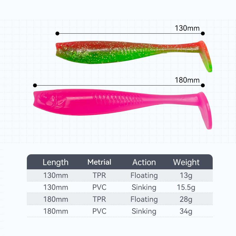 Kingdom Návnada na měkké velryby Červ Silikonová rybářská návnada Dvoubarevné Jig Woblery Umělá návnada TPR/PVC Plavky Kapr Bass Tackle