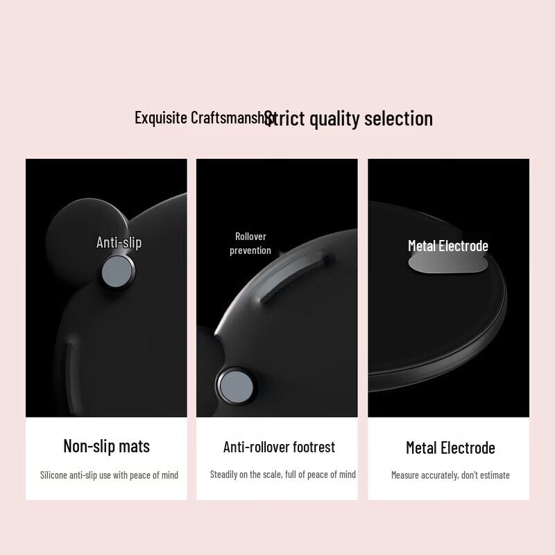 ICOMON Smart Body Fat Scale