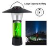 Mini Desktop Tripod 1/4 Screw Camping Lamp Bracket USB Rechargeable Multi-Purpose Outdoor Camp Lantern Foldable Tripod