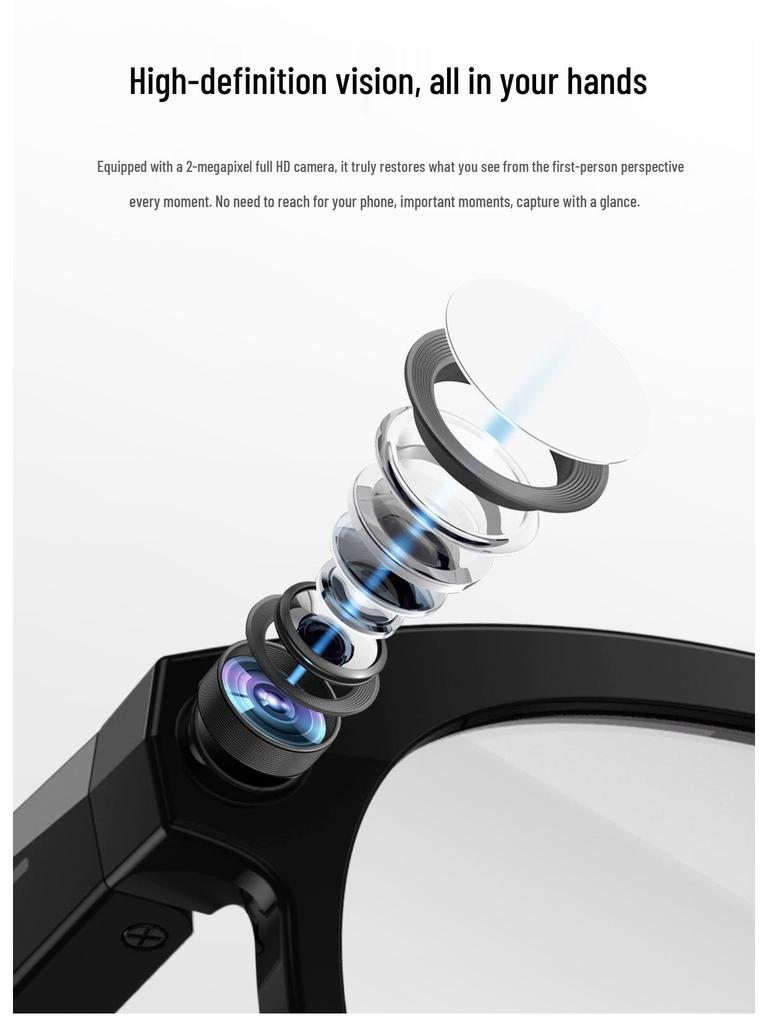 KI-Smart Glasses: HD-Kamera, Bluetooth, Anruferkennung & Übersetzung