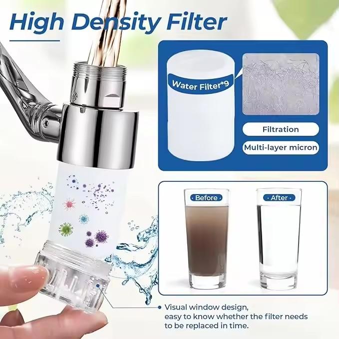 Metal 1080 Rotating Kithcen Faucet Extender with Filter 2 Modes Tap Aerator Splash Basin Swivel Robotic Arm Faucets Extension