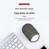 Ergonomic Wireless Bluetooth Mouse: Portable, Silent, Three-Mode for Phone, Laptop, Tablet