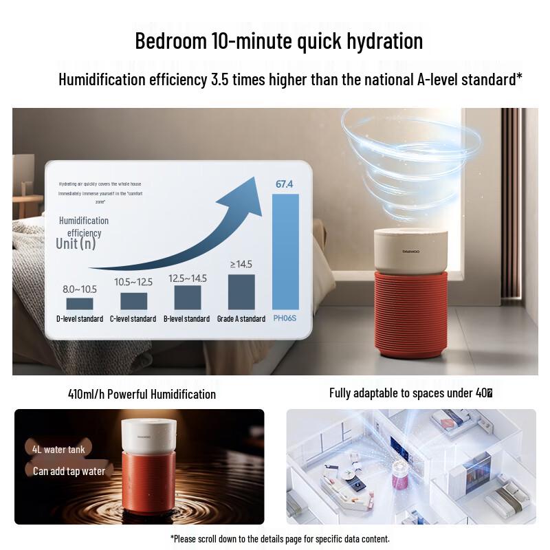 DAEWOO Mother & Baby Fog-Free Humidifier CN Plug (adapter Included)