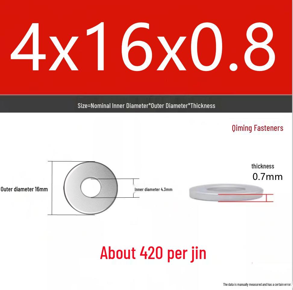 4.8 Grade Galvanized Iron Flat Washer M3-M40 Oversized Metal Screw Gasket Washer