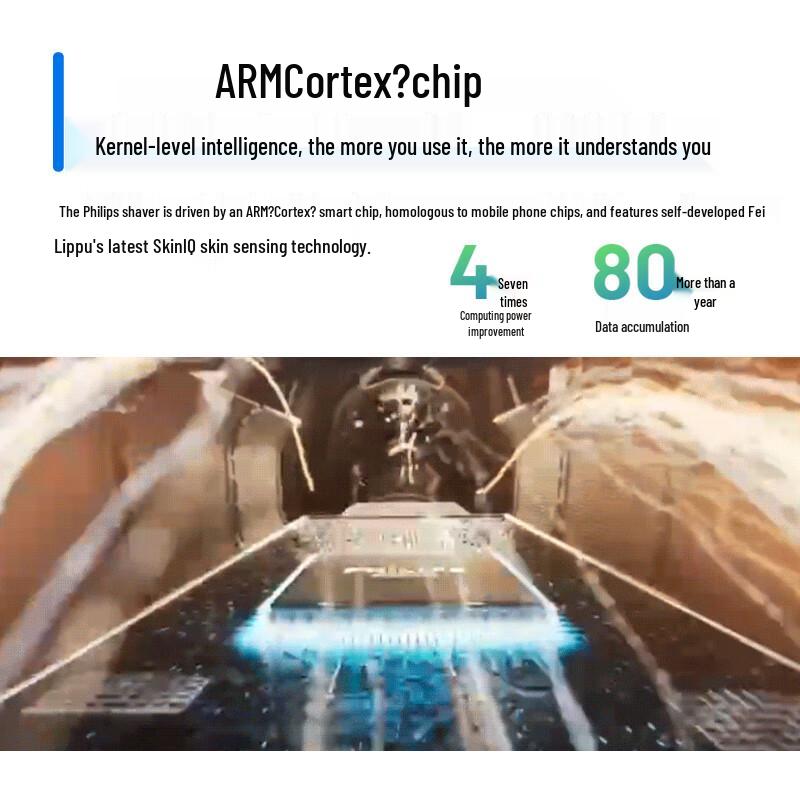 Philips S9000 Classic SkinIQ Electric Shaver