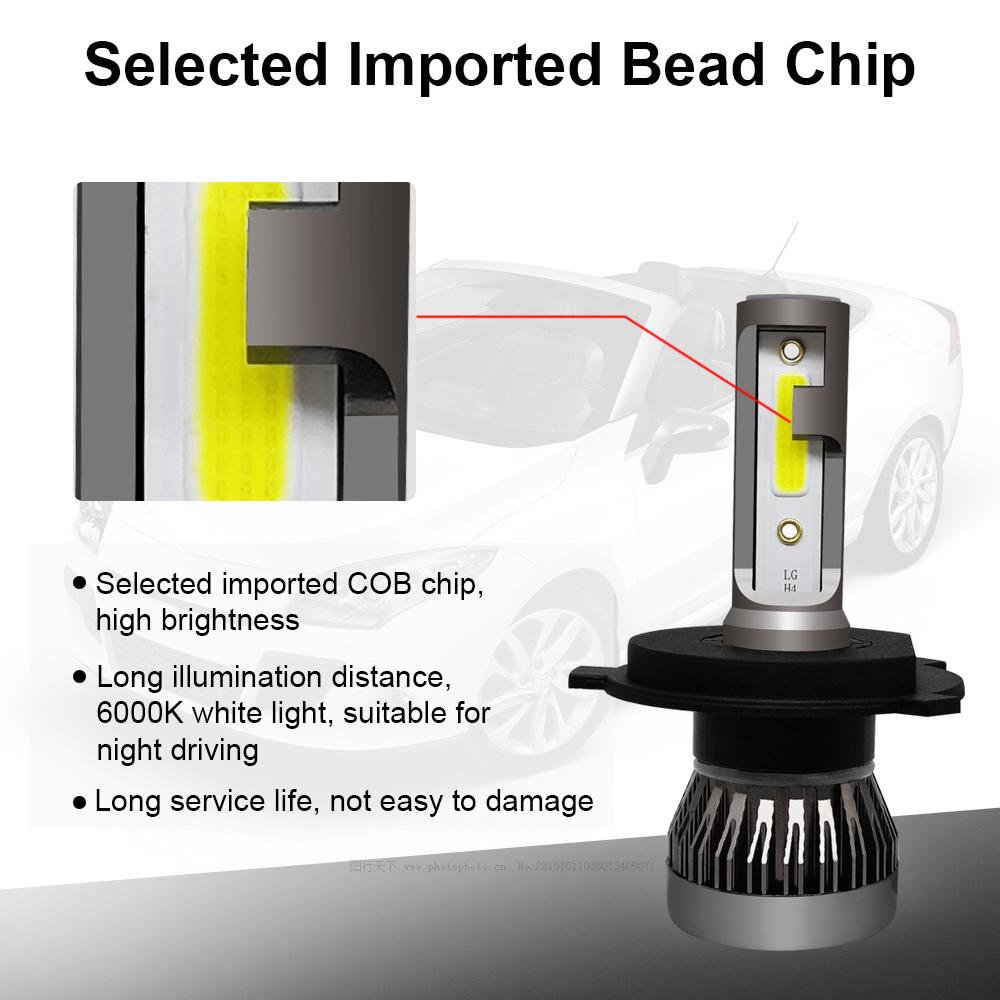 PAMPSEEmini H7 H4 LED Bulb Car Headlight H11 H1 H8 H3 H9 9005/HB3 9006/HB4 Hi-Lo Beam 72W 12000LM Auto Headlamp LEDs 6000K