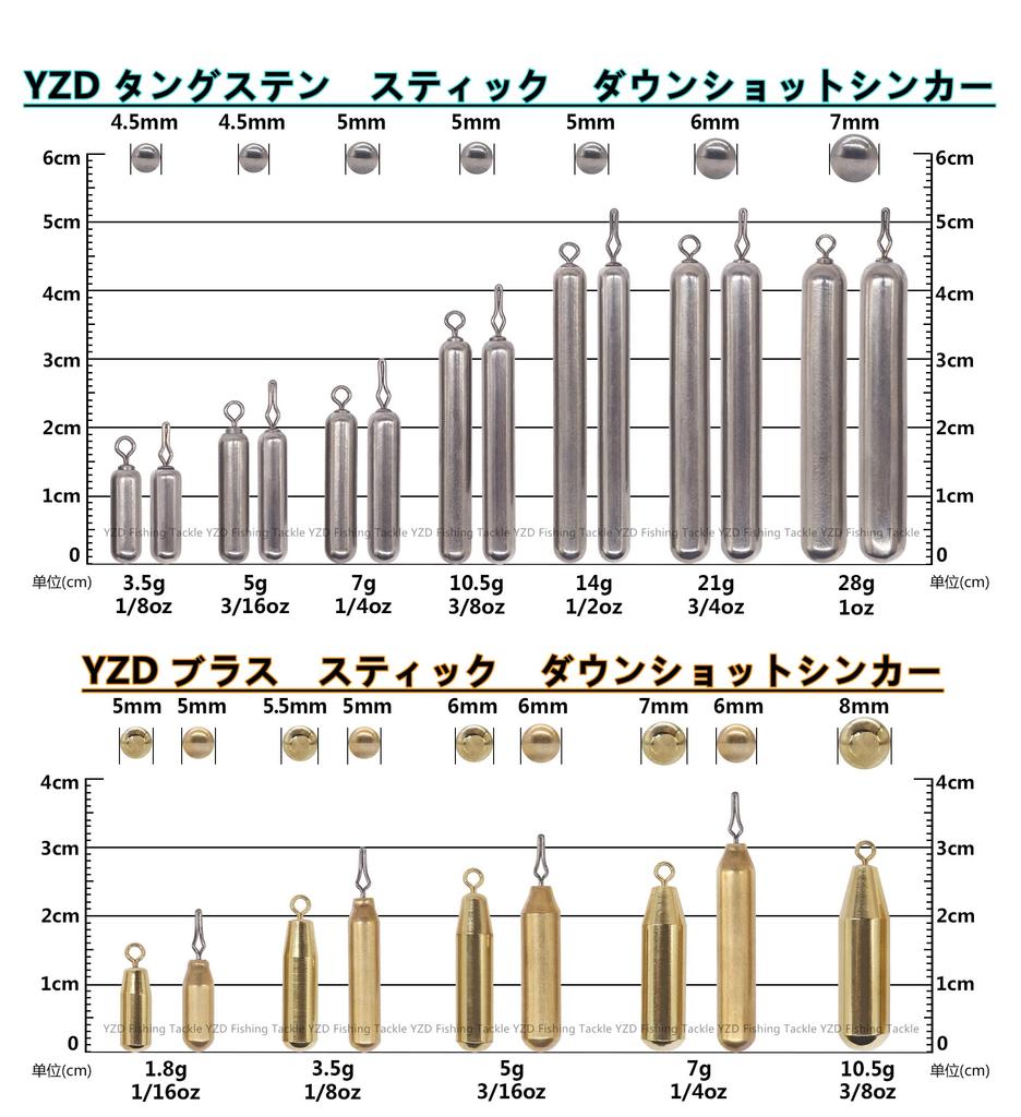 YZD Tungsten Bullet Sinker TG 5g 3/16oz (30 Pieces)