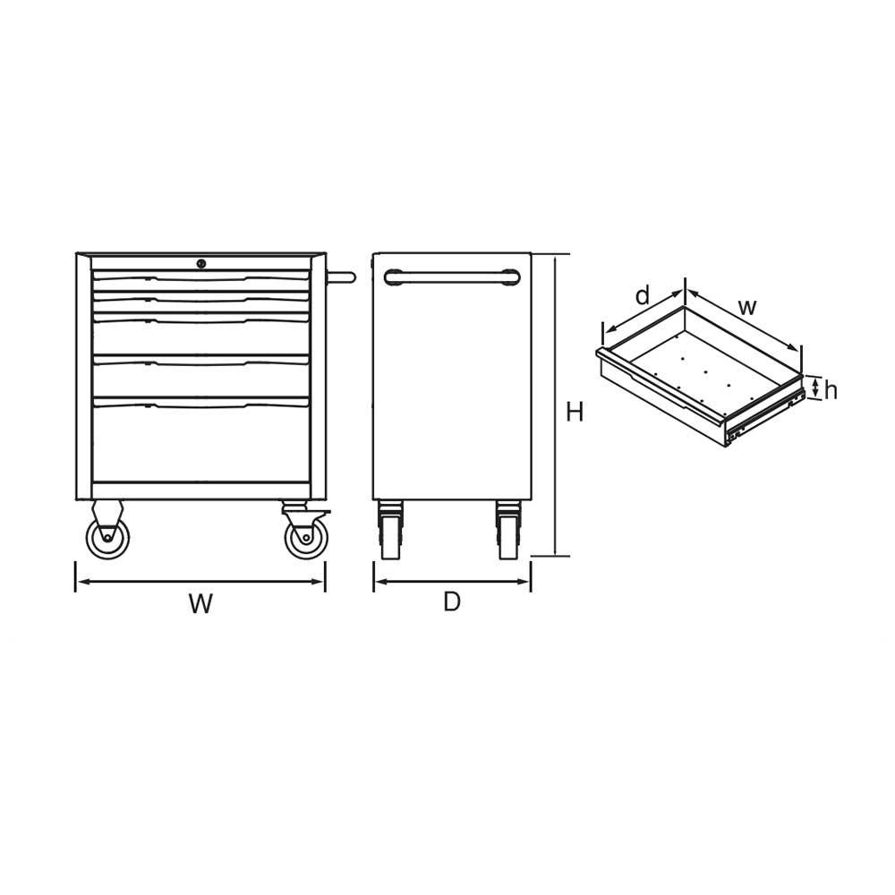 Kyoto Masini-unelte Dulap cu role 5 niveluri 5 sertare rosu Kyoto Machine Tools Project (KTC) EKW-1005R (Produs 2015)