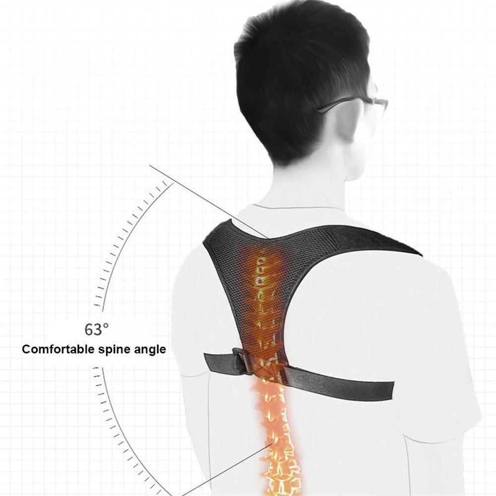 Back Posture Corrector Women Men, Prevent Slouching Relieve Pain Posture Straps, Clavicle Support Brace