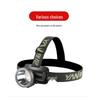 Compact Rechargeable Headlamp: Super Bright, Lightweight, Lithium Battery-Powered Flashlight for Night Fishing and Mining