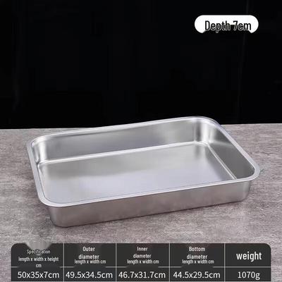 Backformen & Bleche  – Kuchenbackformen & Backbleche mit hohem Rand 