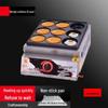 Electronice pentru bucătărie – Tigăi electrice