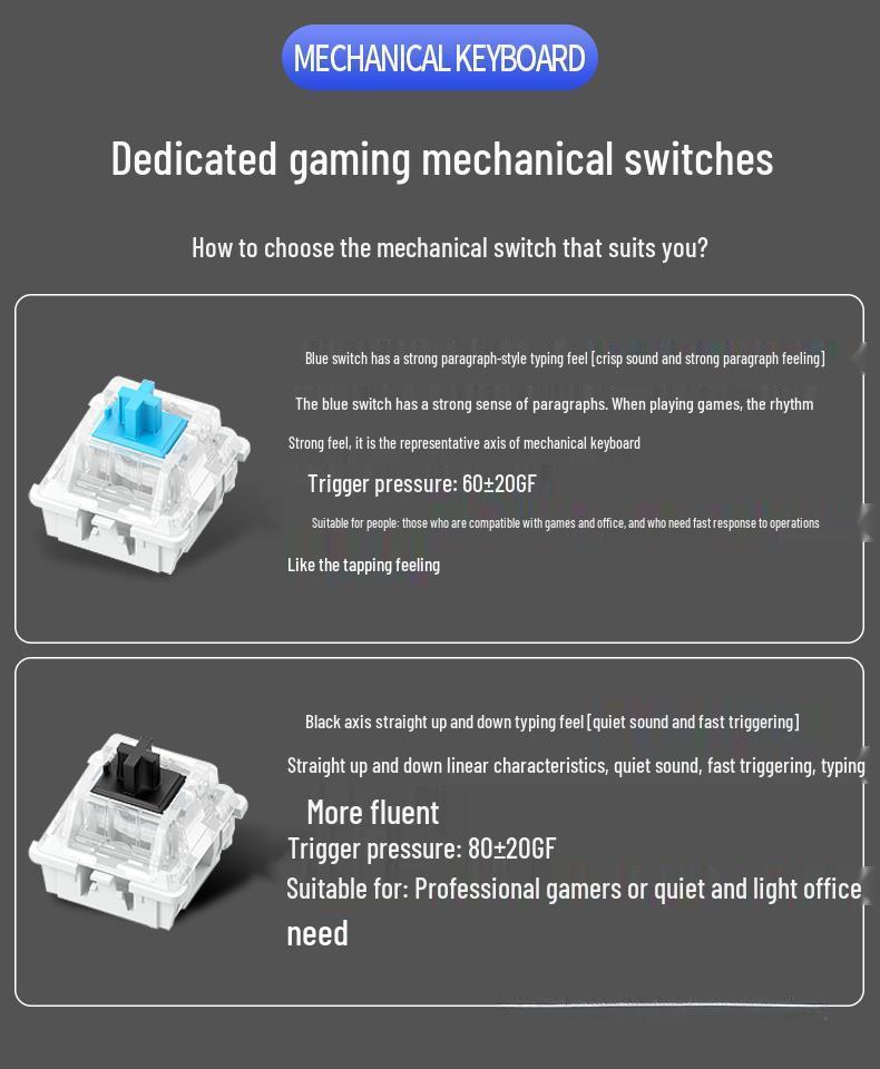 Silver Carving Mechanical Keyboard Set: 87/104 Keys, Blue/Black Clicky Switches, Mouse & Headset for Wired Esports Gaming